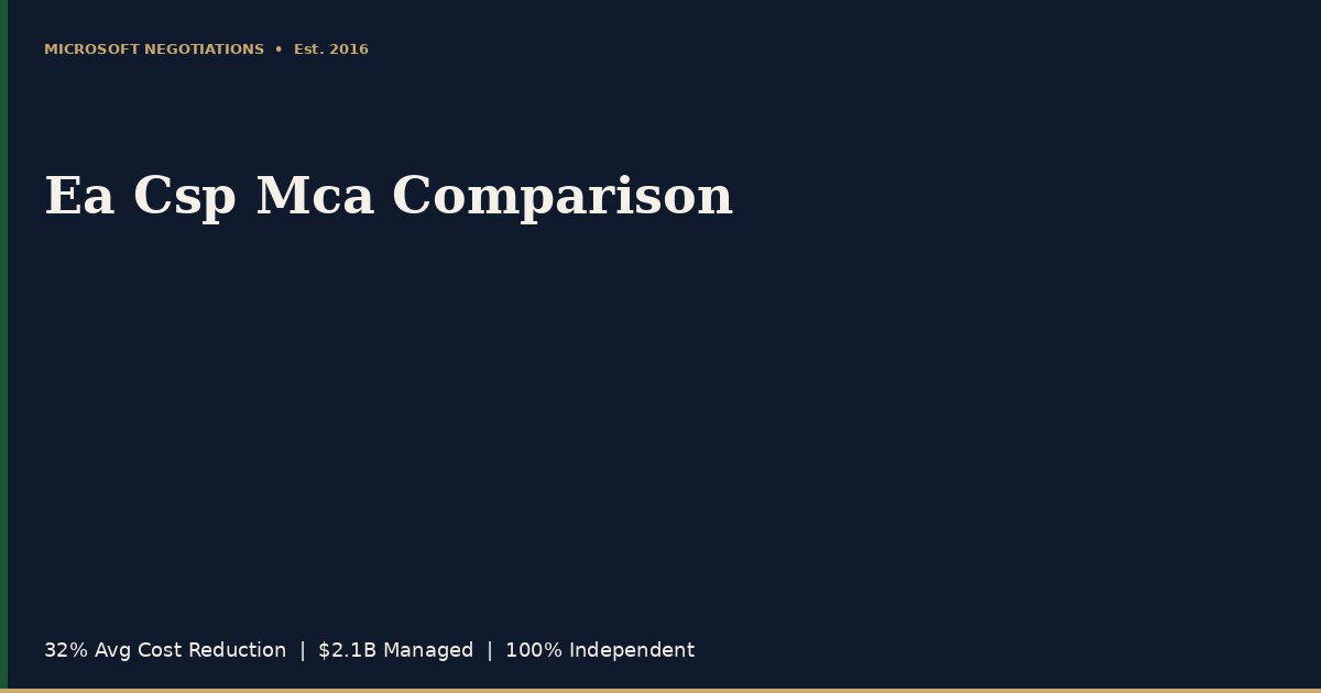 Microsoft EA renewal strategy comparison of EA vs MCA-E vs CSP contract vehicles and the structural levers that move the 2026 deal
